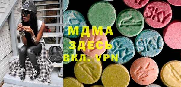 кокс Верхний Тагил